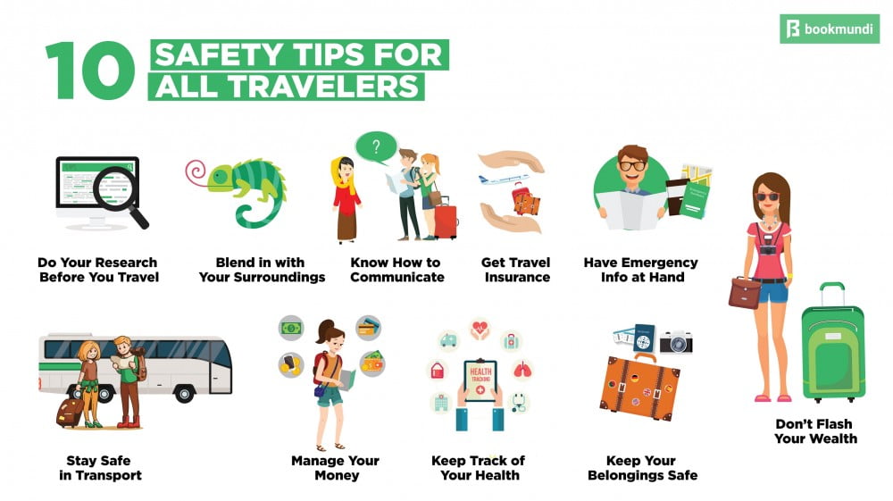 5 Safety Tips While You’re Traveling