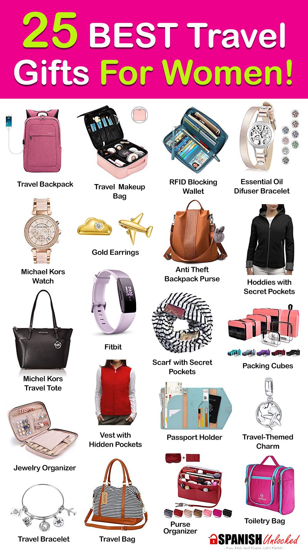 Best Gifts For Women Who Travel – List Of Ideas