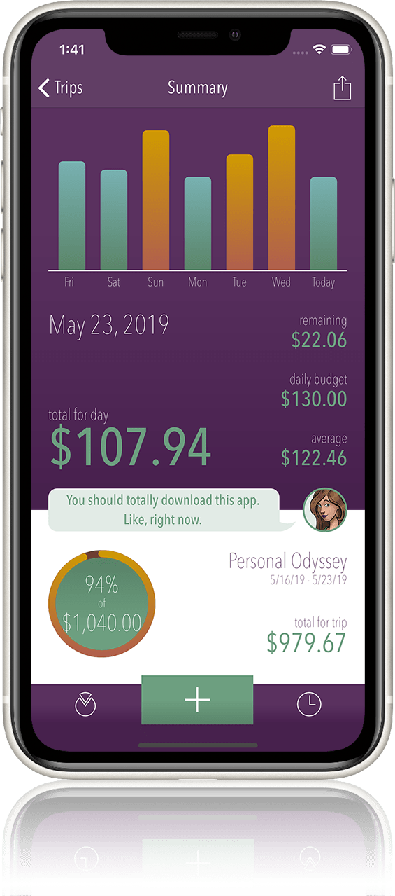 How To Budget And Track Travel Expenses Using The Trail Wallet App