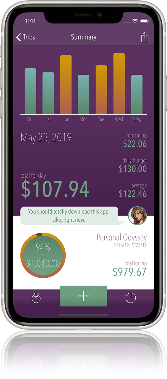 How To Budget And Track Travel Expenses Using The Trail Wallet App