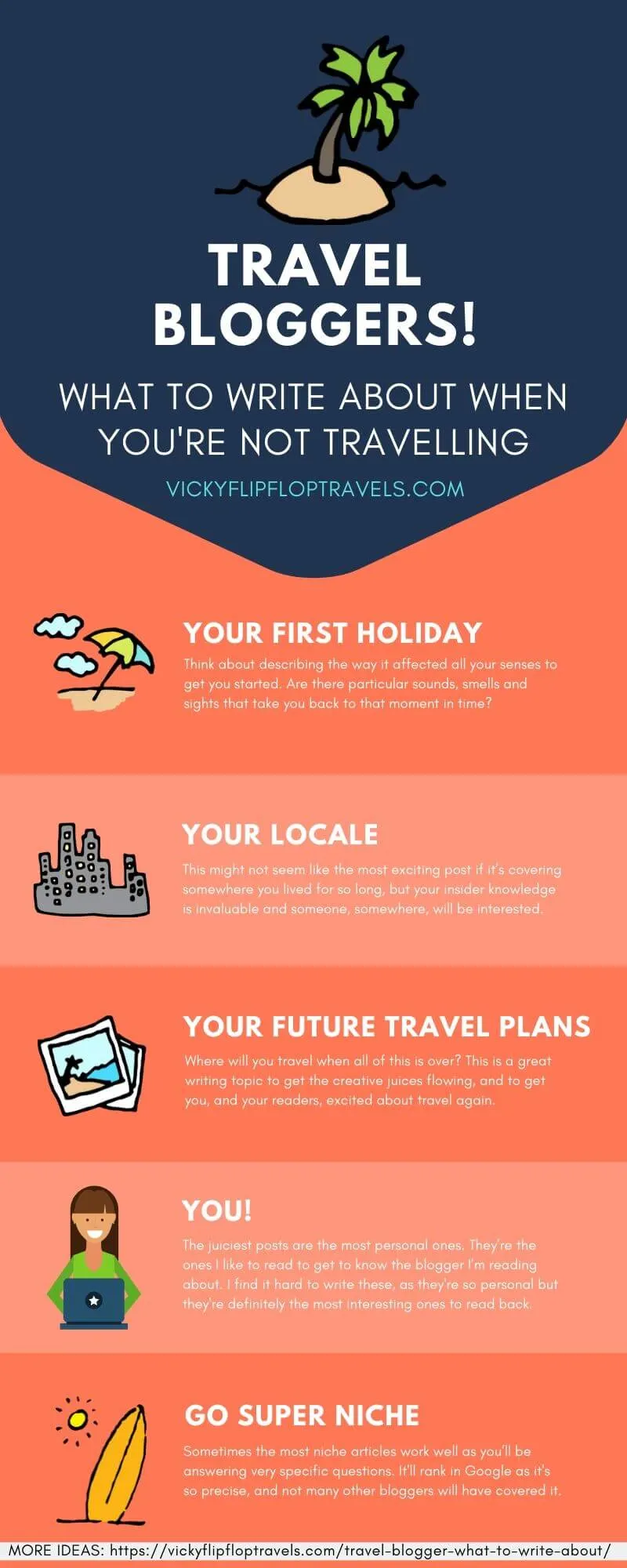 How to Write a Travel Blog