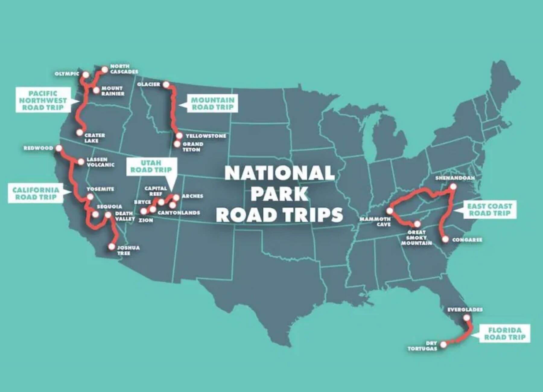 Top 5 National Park Road Trips in America