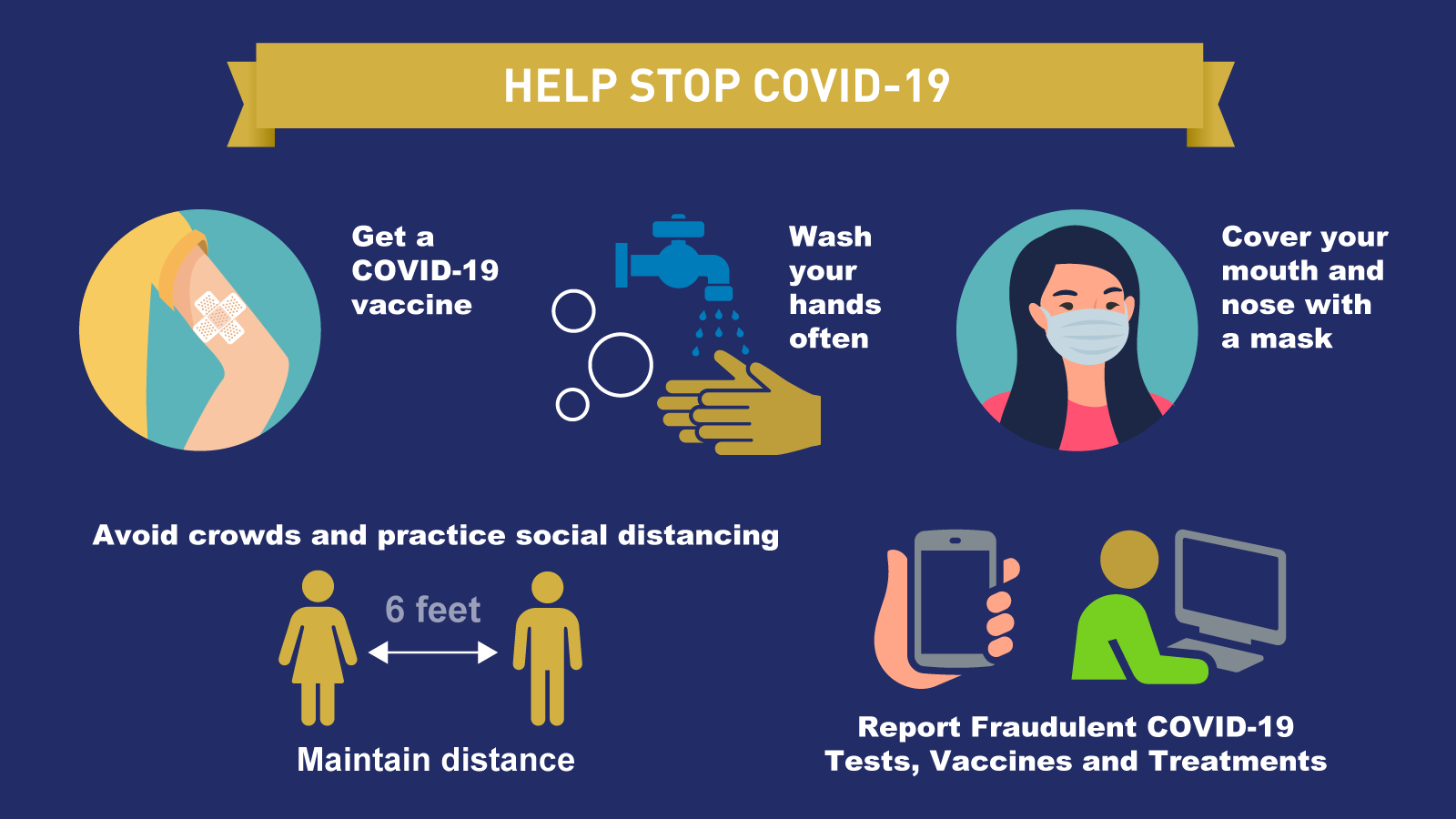 Wearing Mask And Social Distancing: Ways To Protect Your Families And Relatives During COVID 19